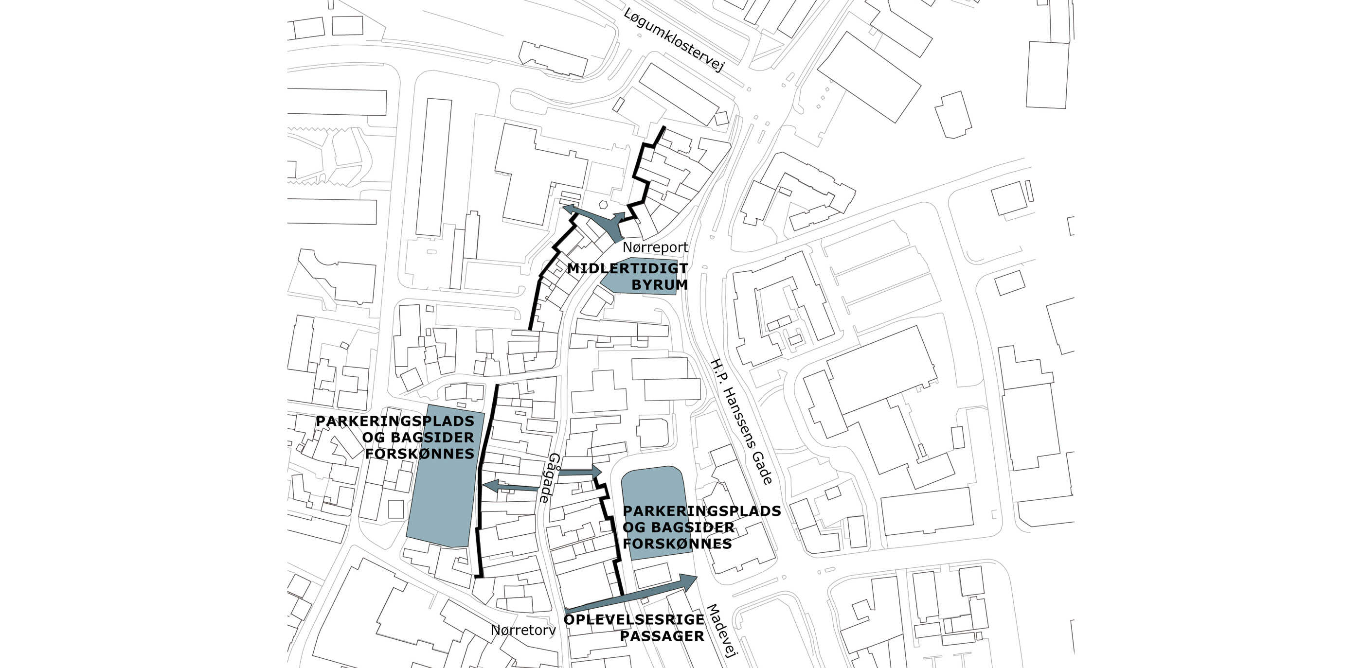 Illustrationen viser de projekter der forventes at kunne gennemføres for de reserverede midler til Områdefornyelse Nord. Renovering af udvalgte passager i området, parkeringspladser, forskønnelse af bagsiderne samt et midlertidigt byrum.